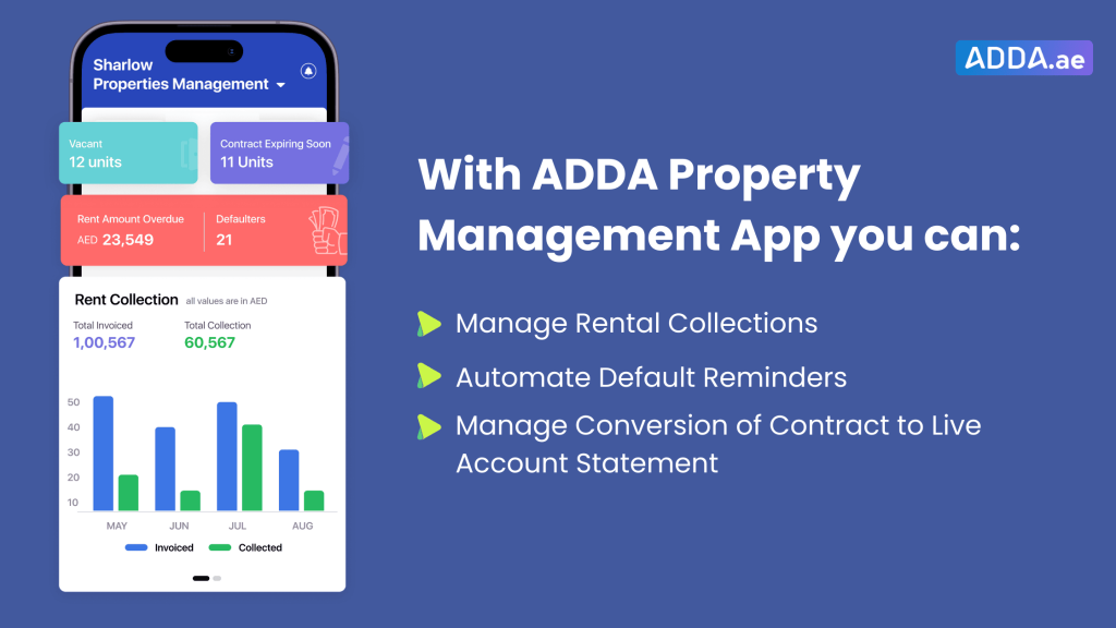 Online Rental Property Management Software ADDA